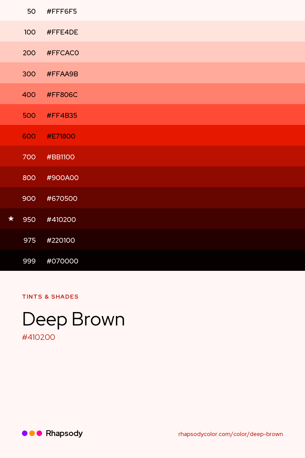 The full tonal scale of Deep Brown, 13 steps from light to dark with every hex, from Rhapsody