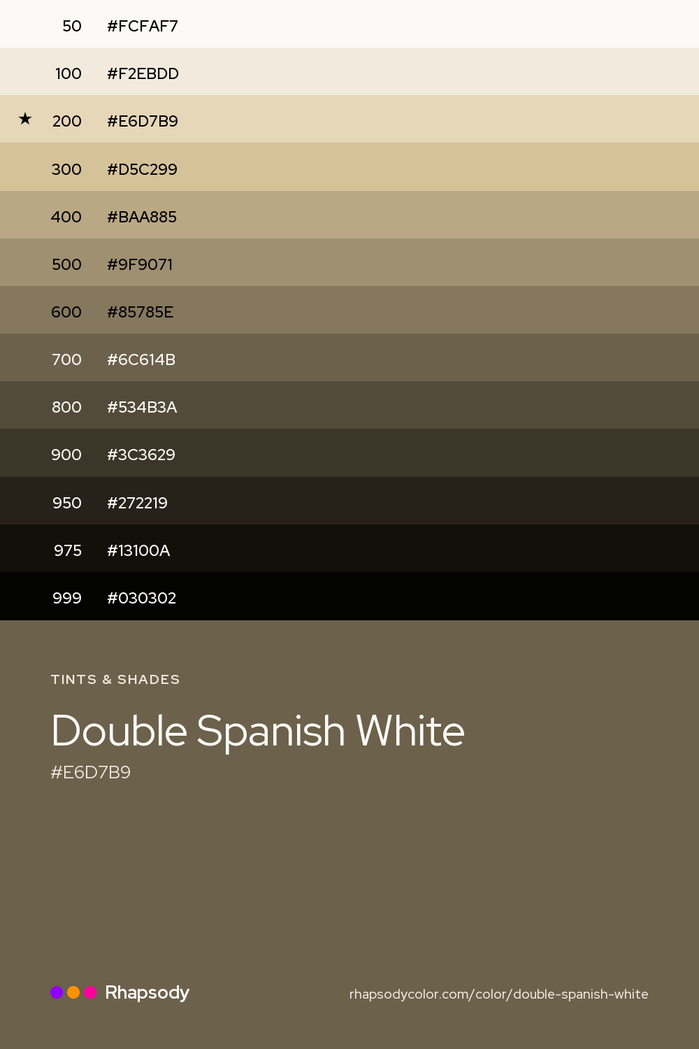 The full tonal scale of Double Spanish White, 13 steps from light to dark with every hex, from Rhapsody