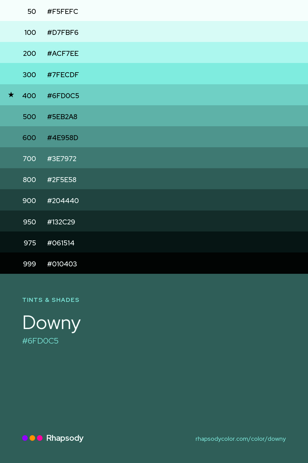 The full tonal scale of Downy, 13 steps from light to dark with every hex, from Rhapsody