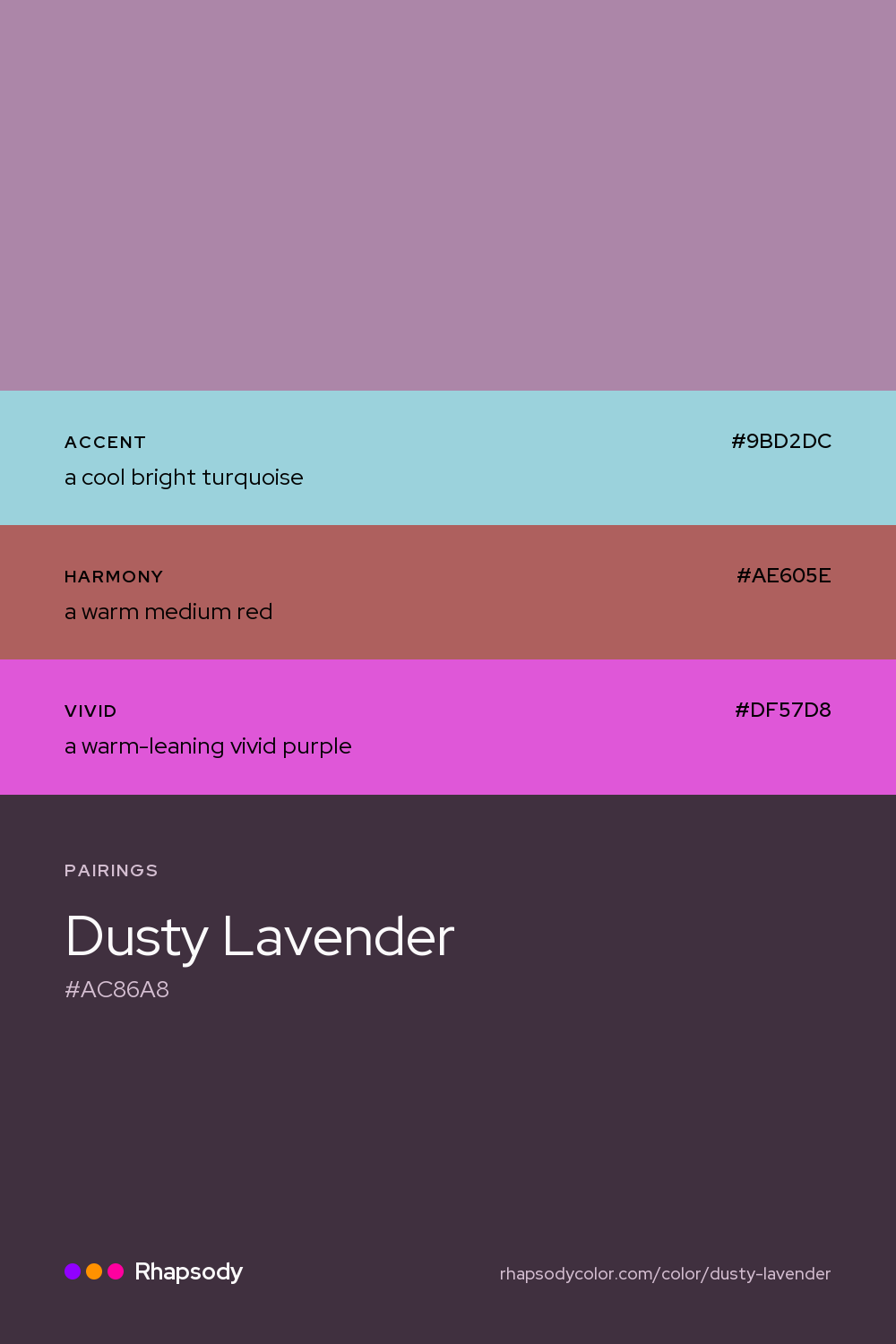Dusty Lavender paired with a cool bright turquoise #9BD2DC, a warm medium red #AE605E, a warm-leaning vivid purple #DF57D8: hex values and roles, from Rhapsody