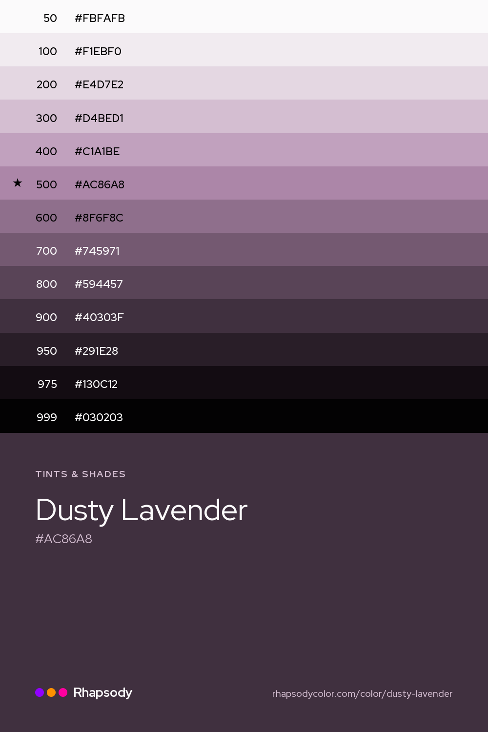 The full tonal scale of Dusty Lavender, 13 steps from light to dark with every hex, from Rhapsody