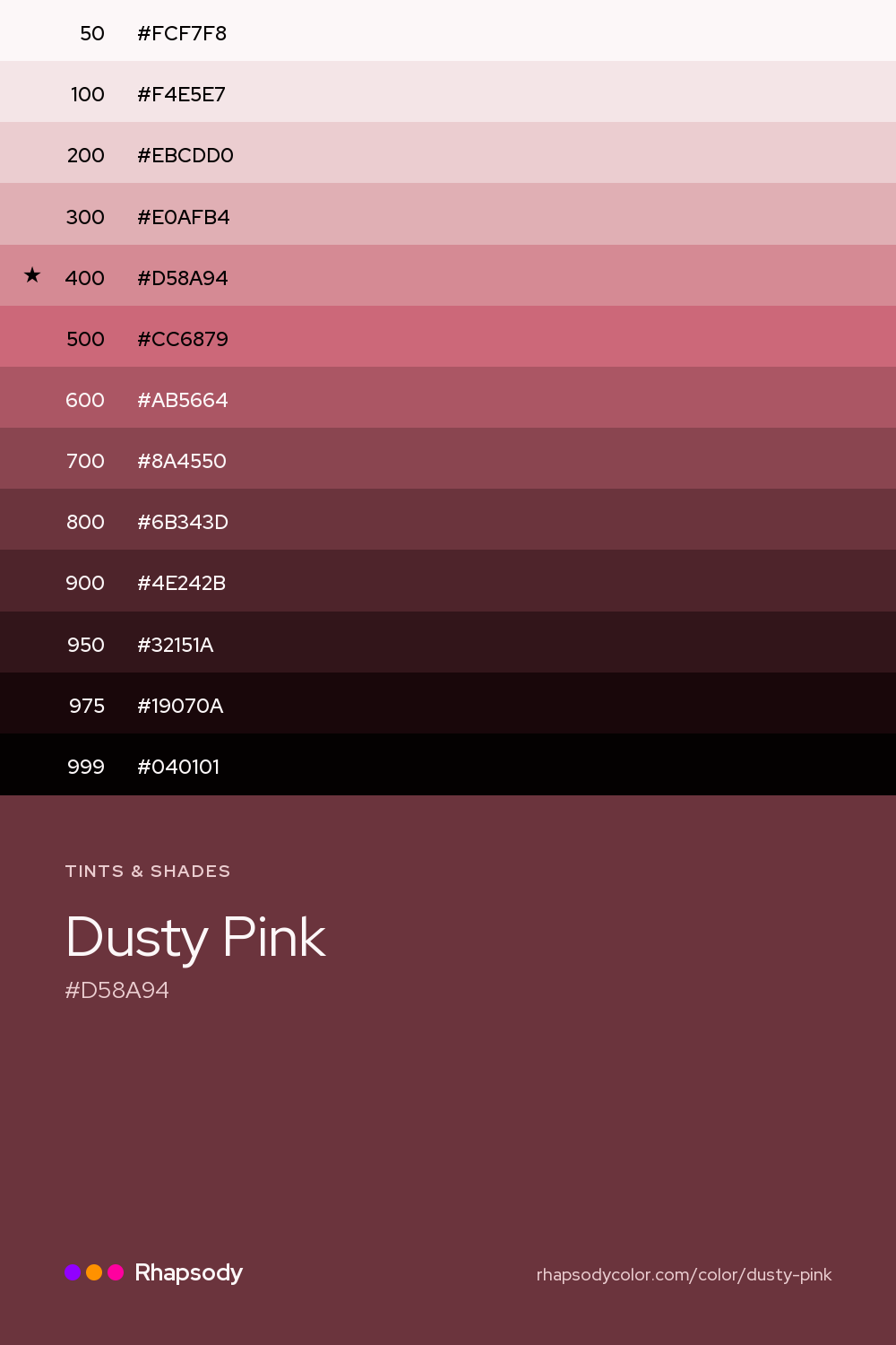 The full tonal scale of Dusty Pink, 13 steps from light to dark with every hex, from Rhapsody