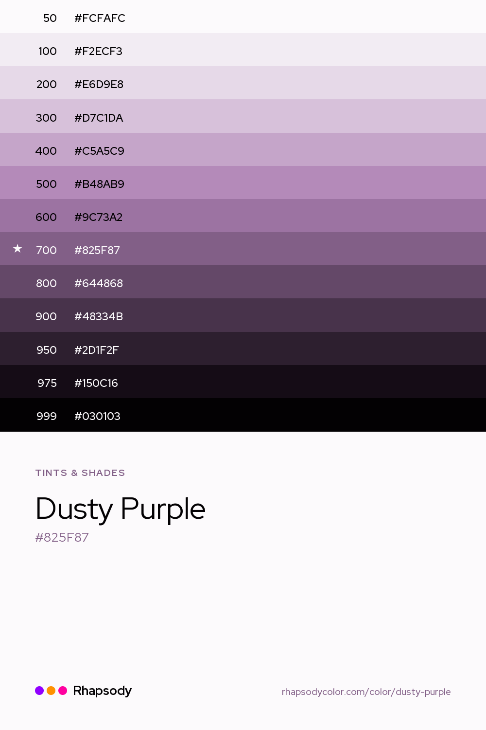 The full tonal scale of Dusty Purple, 13 steps from light to dark with every hex, from Rhapsody