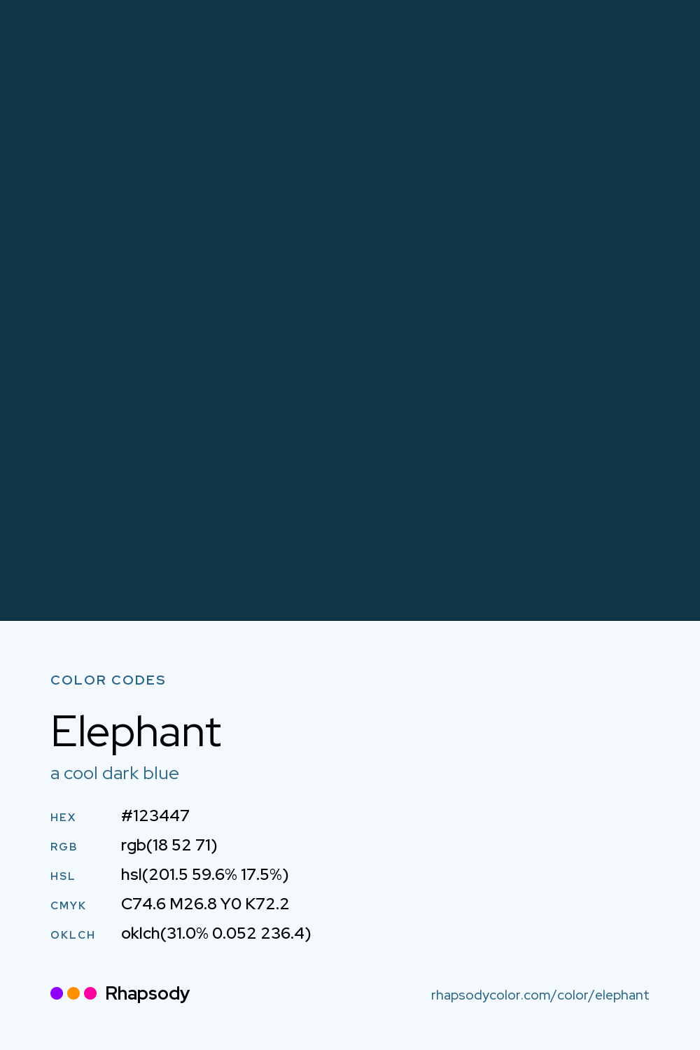 Elephant color codes: hex #123447, RGB, HSL, CMYK, and OKLCH, from Rhapsody
