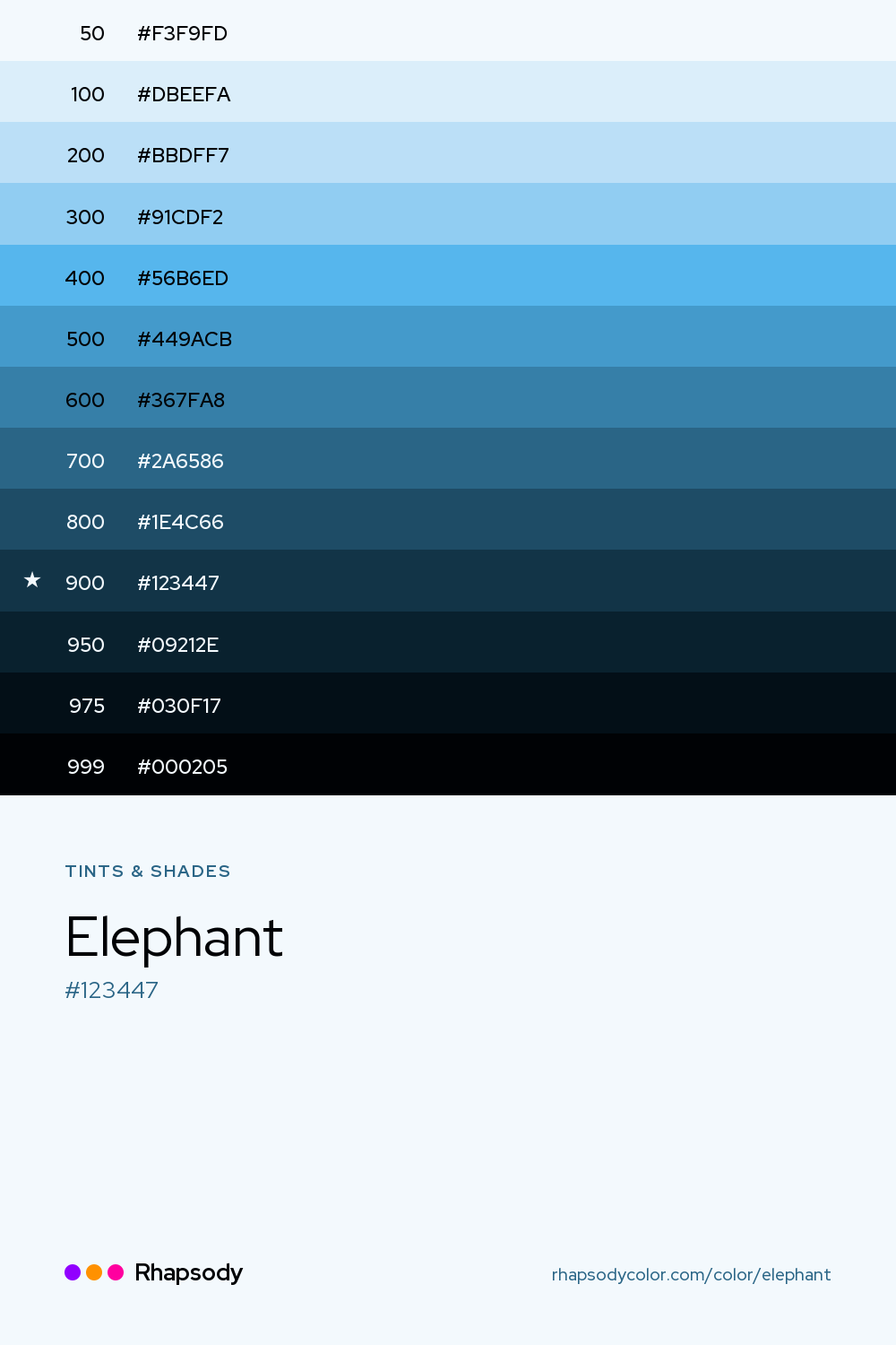 The full tonal scale of Elephant, 13 steps from light to dark with every hex, from Rhapsody