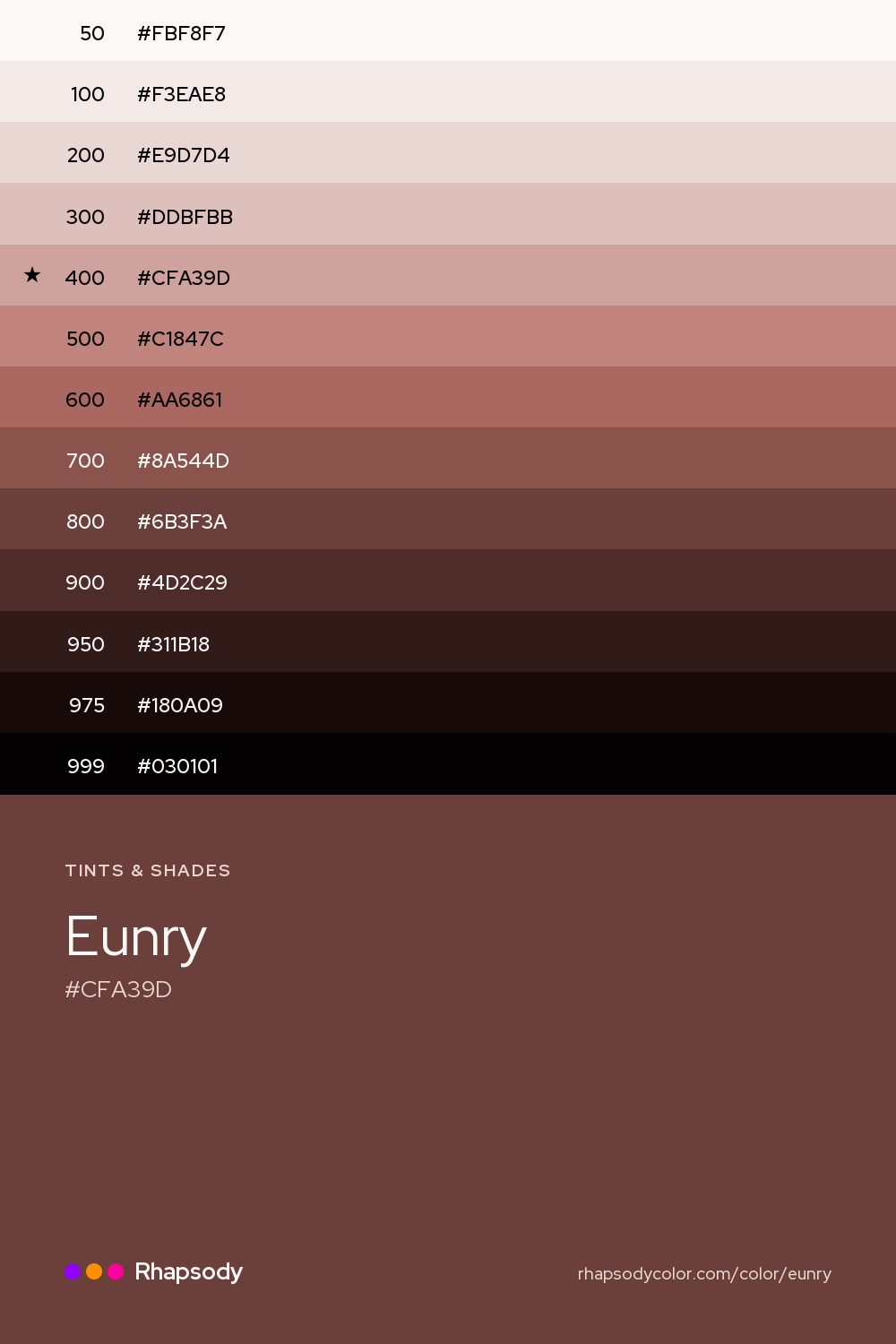The full tonal scale of Eunry, 13 steps from light to dark with every hex, from Rhapsody