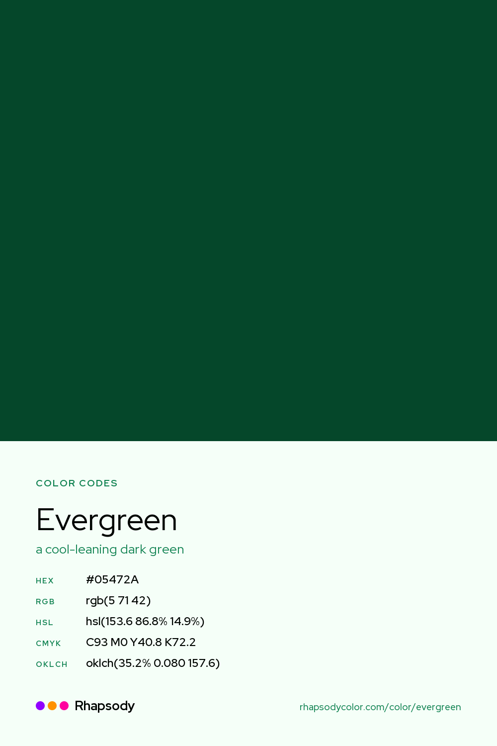 Evergreen color codes: hex #05472A, RGB, HSL, CMYK, and OKLCH, from Rhapsody