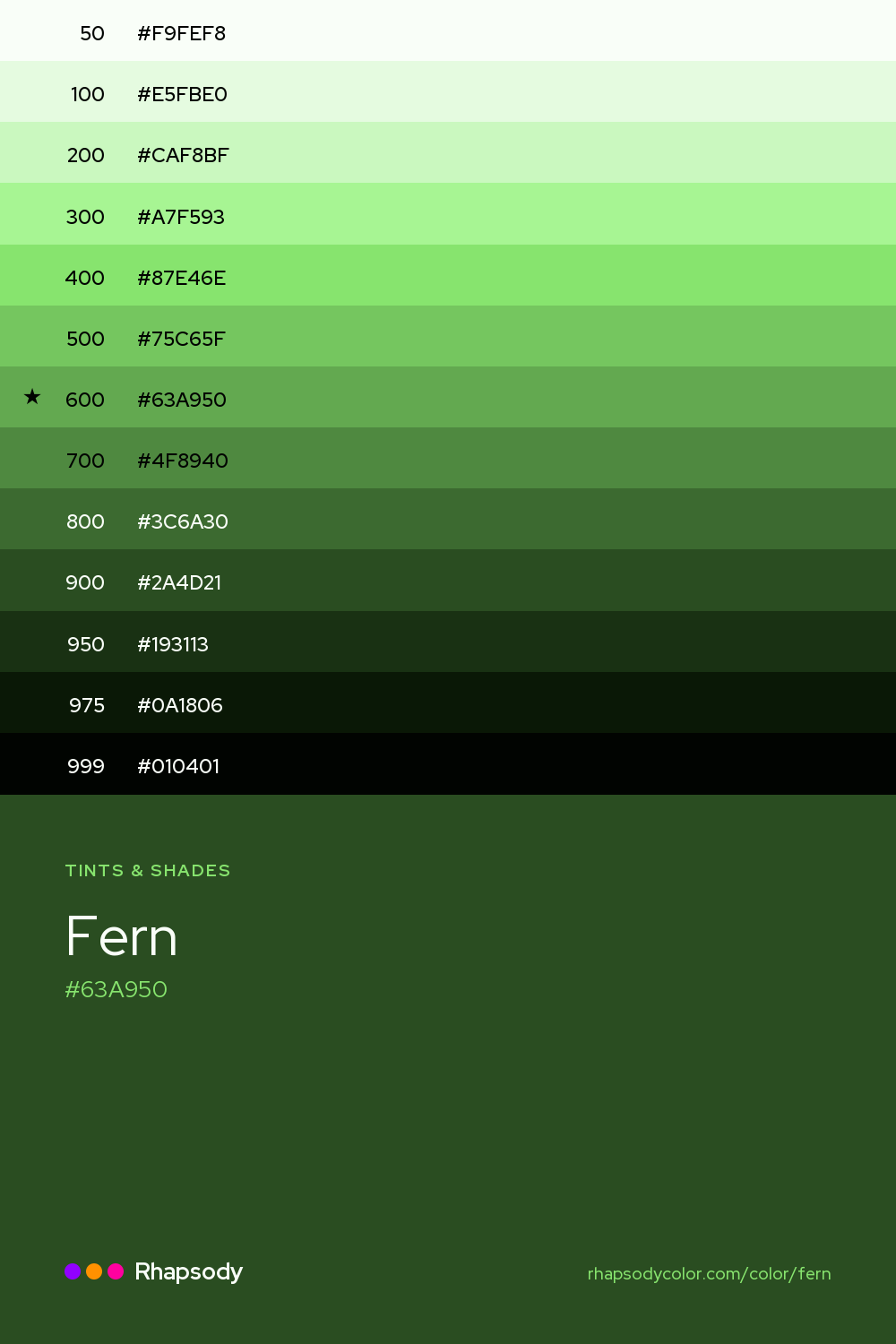 The full tonal scale of Fern, 13 steps from light to dark with every hex, from Rhapsody