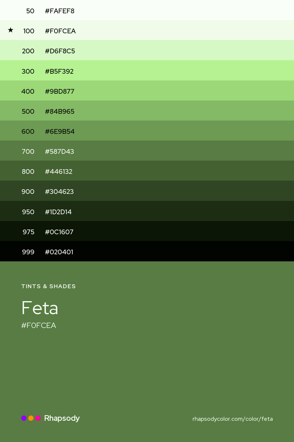 The full tonal scale of Feta, 13 steps from light to dark with every hex, from Rhapsody