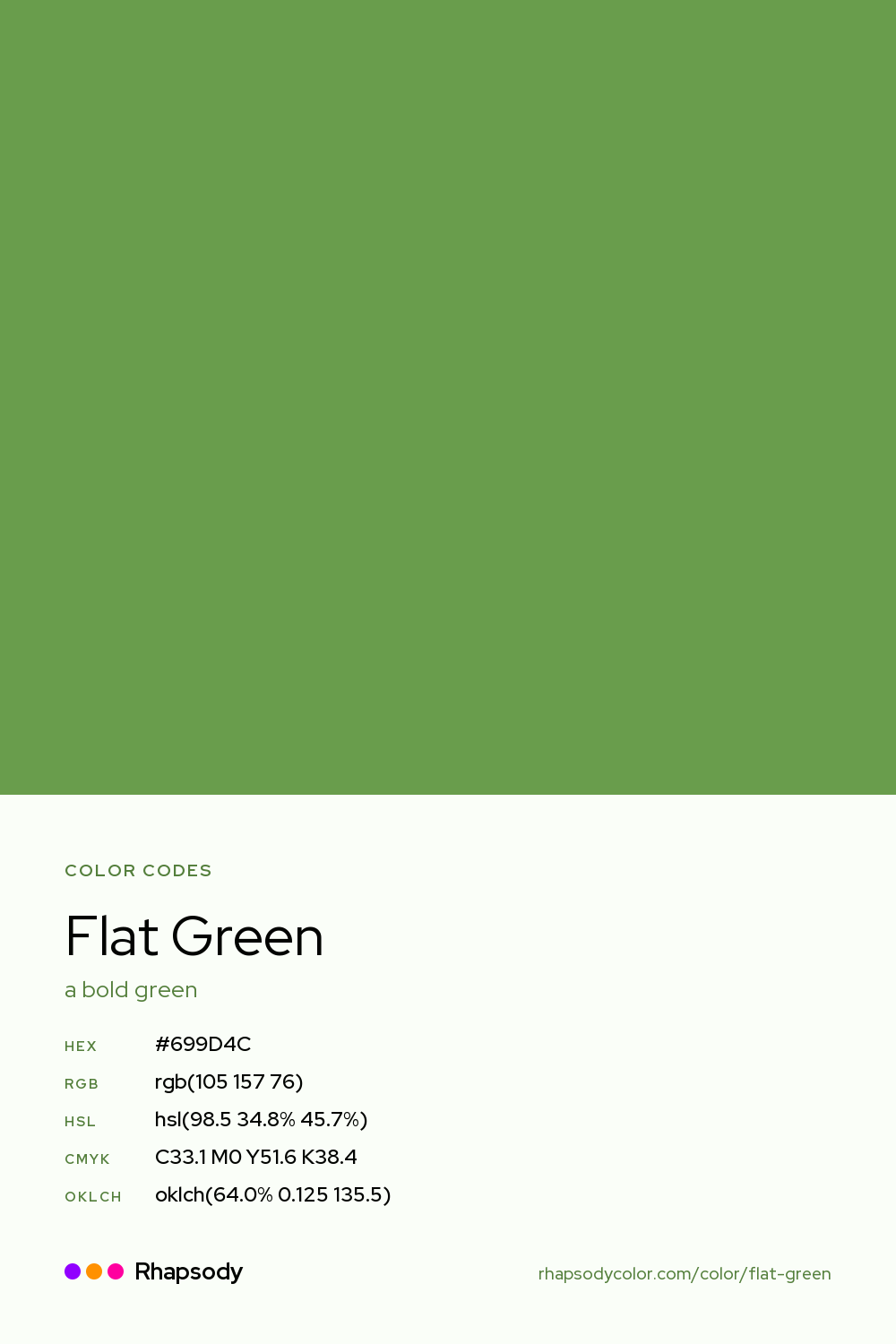 Flat Green color codes: hex #699D4C, RGB, HSL, CMYK, and OKLCH, from Rhapsody
