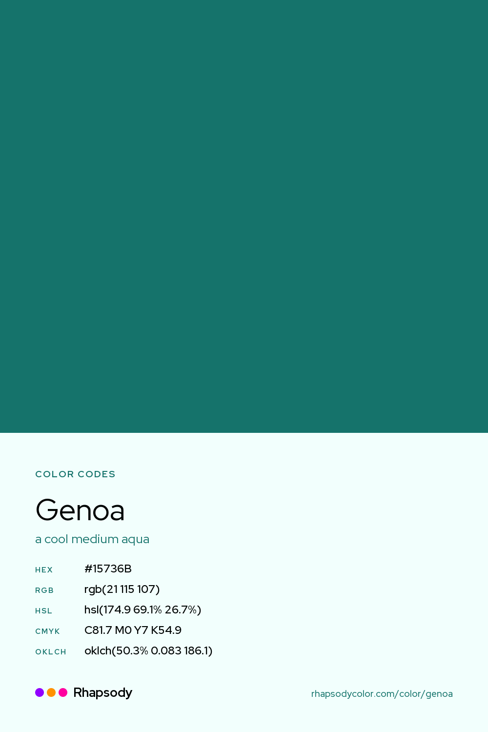 Genoa color codes: hex #15736B, RGB, HSL, CMYK, and OKLCH, from Rhapsody