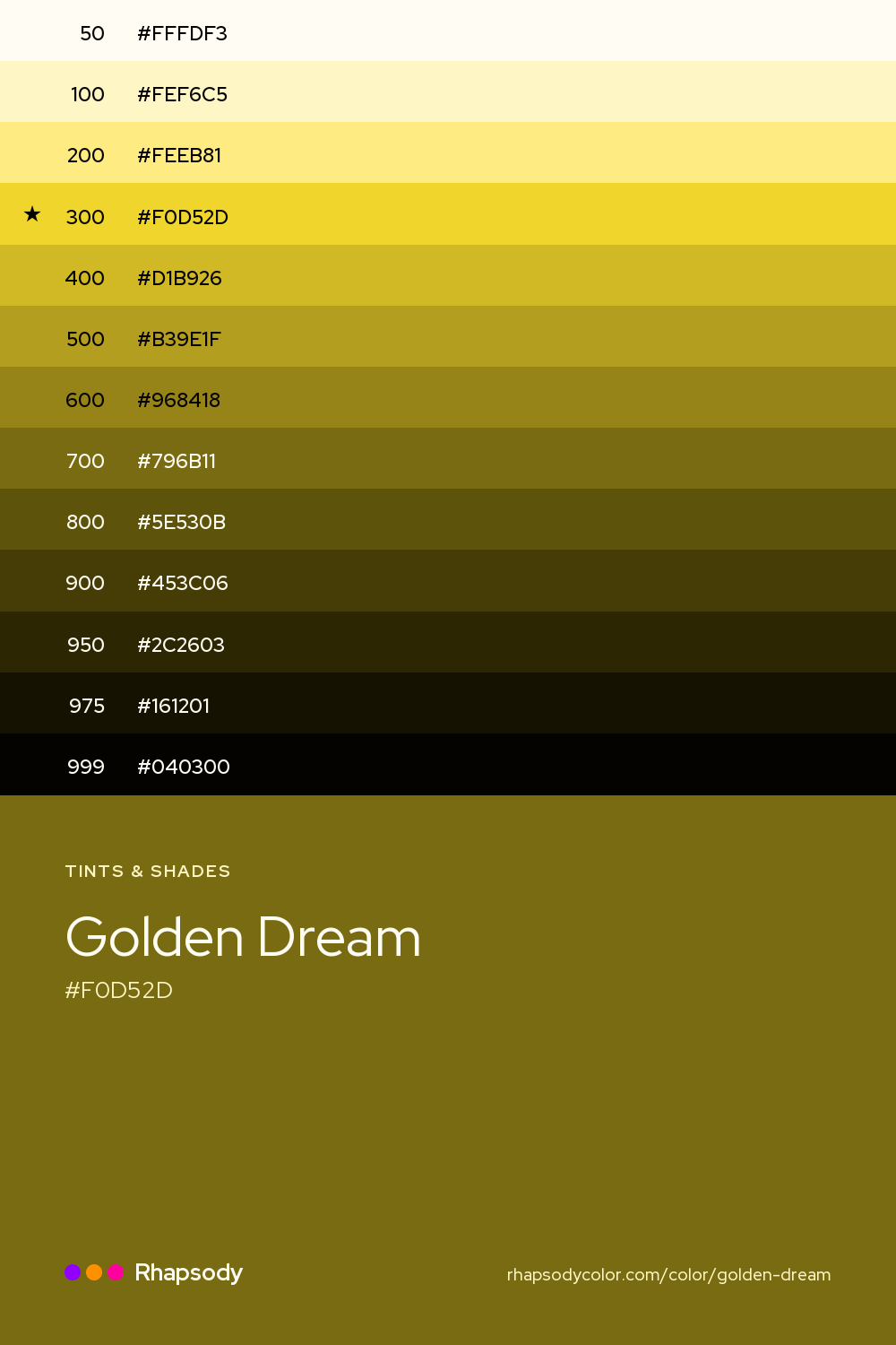 The full tonal scale of Golden Dream, 13 steps from light to dark with every hex, from Rhapsody