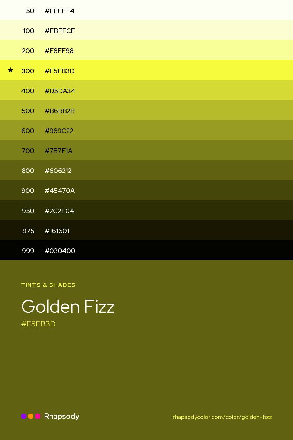 The full tonal scale of Golden Fizz, 13 steps from light to dark with every hex, from Rhapsody