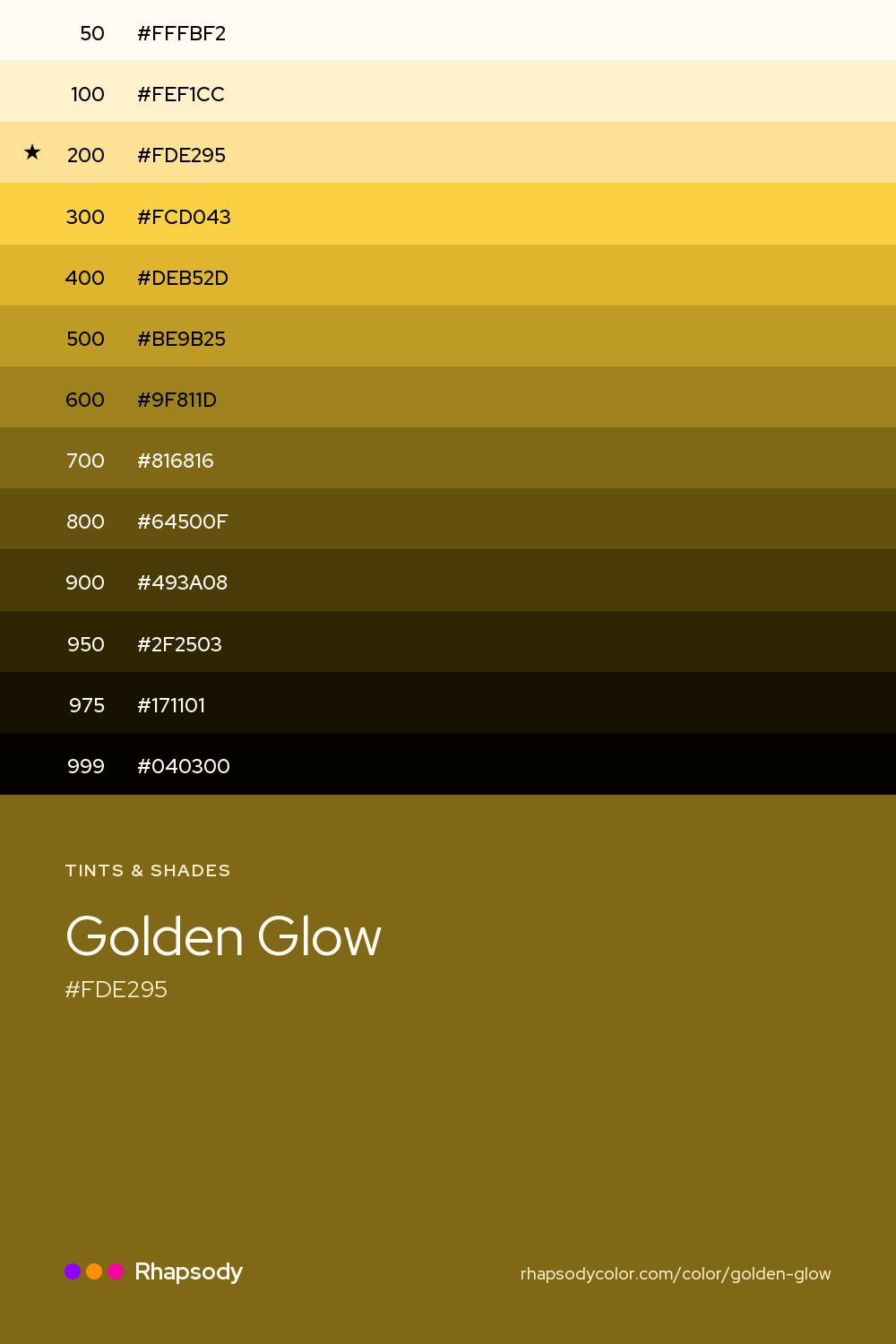 The full tonal scale of Golden Glow, 13 steps from light to dark with every hex, from Rhapsody
