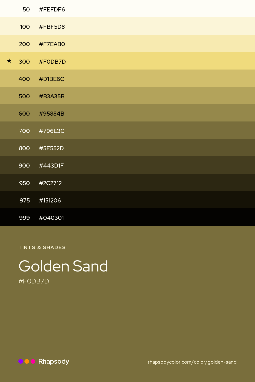 The full tonal scale of Golden Sand, 13 steps from light to dark with every hex, from Rhapsody