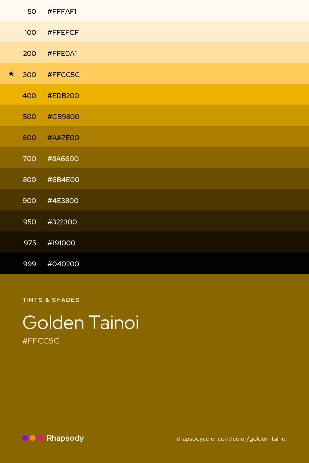 The full tonal scale of Golden Tainoi, 13 steps from light to dark with every hex, from Rhapsody