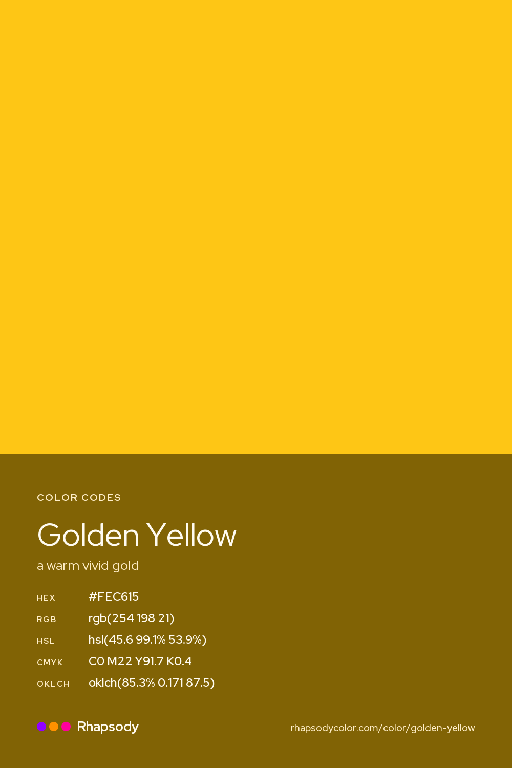 Golden Yellow color codes: hex #FEC615, RGB, HSL, CMYK, and OKLCH, from Rhapsody