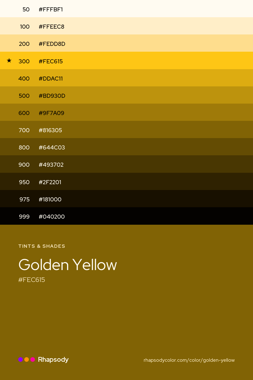 The full tonal scale of Golden Yellow, 13 steps from light to dark with every hex, from Rhapsody