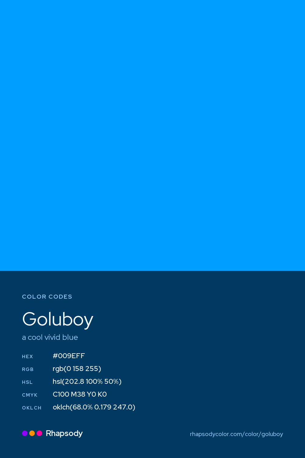 Goluboy color codes: hex #009EFF, RGB, HSL, CMYK, and OKLCH, from Rhapsody