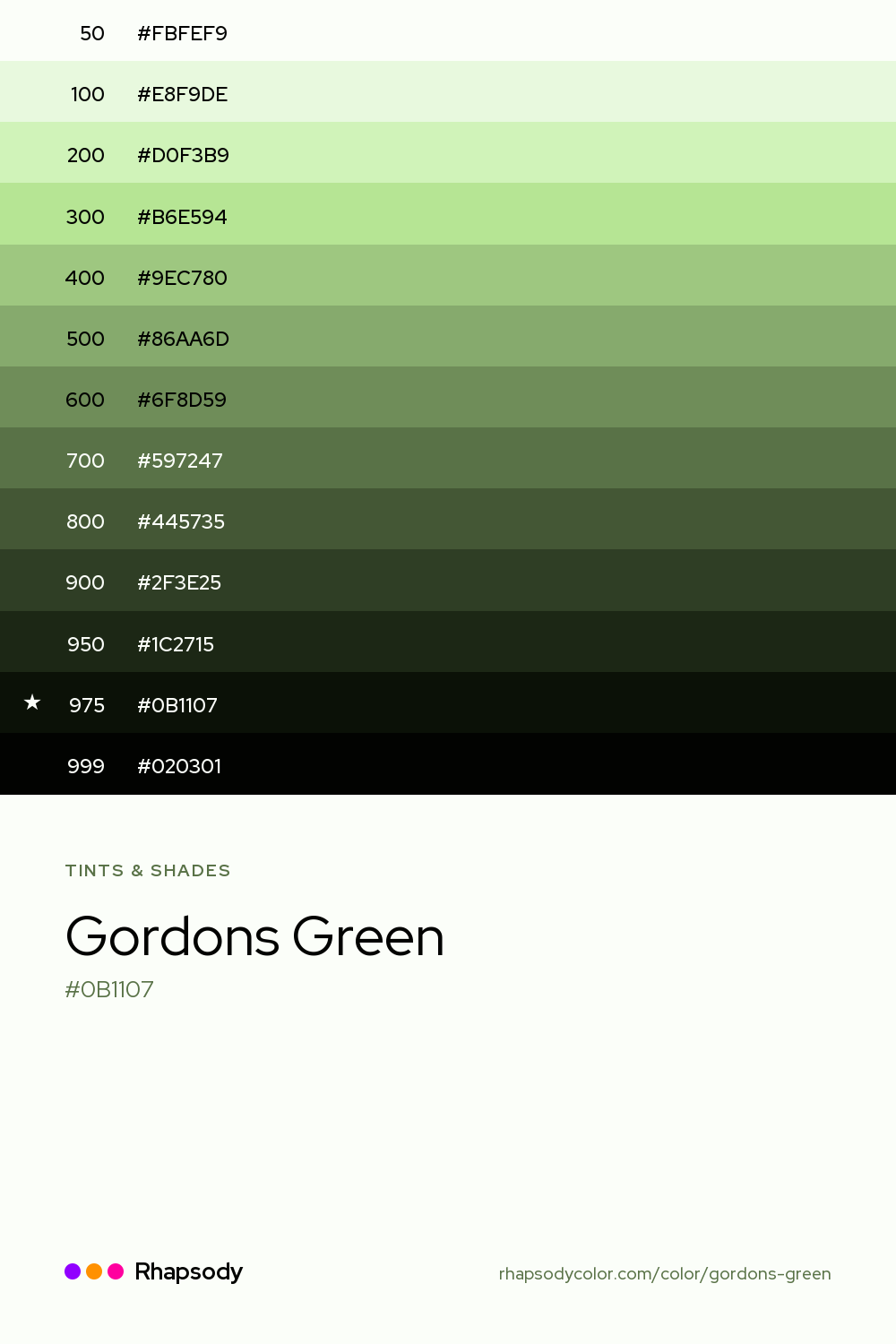 The full tonal scale of Gordons Green, 13 steps from light to dark with every hex, from Rhapsody