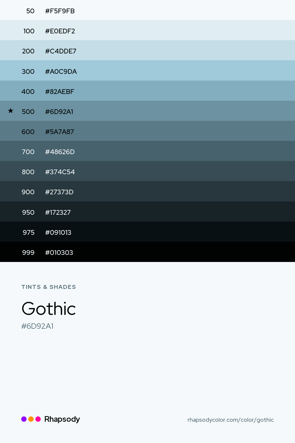 The full tonal scale of Gothic, 13 steps from light to dark with every hex, from Rhapsody