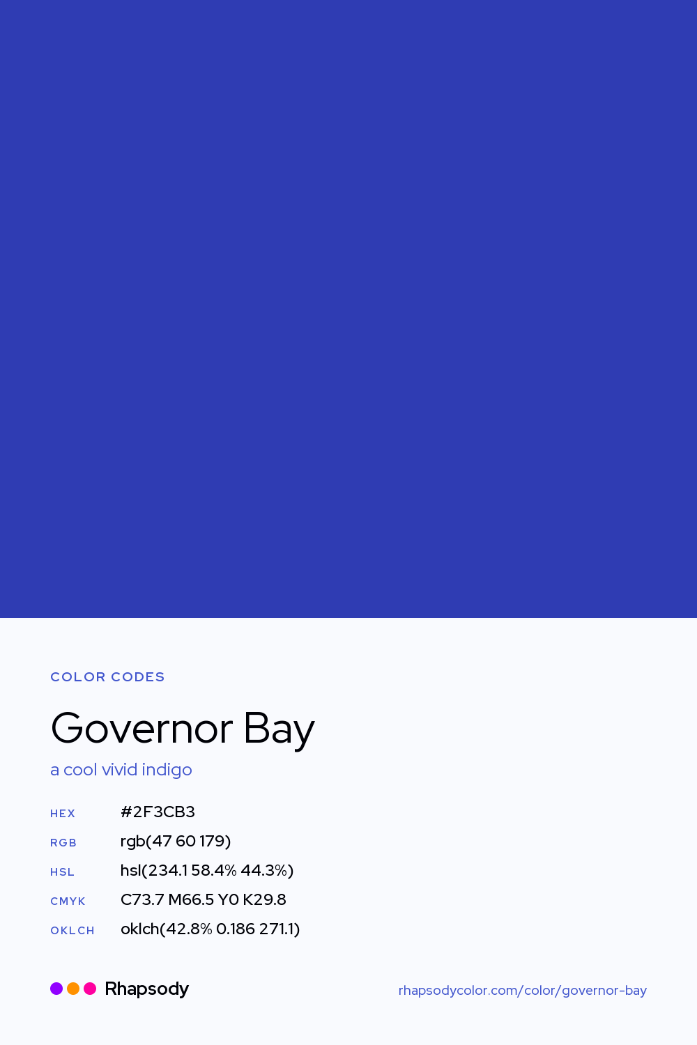 Governor Bay color codes: hex #2F3CB3, RGB, HSL, CMYK, and OKLCH, from Rhapsody