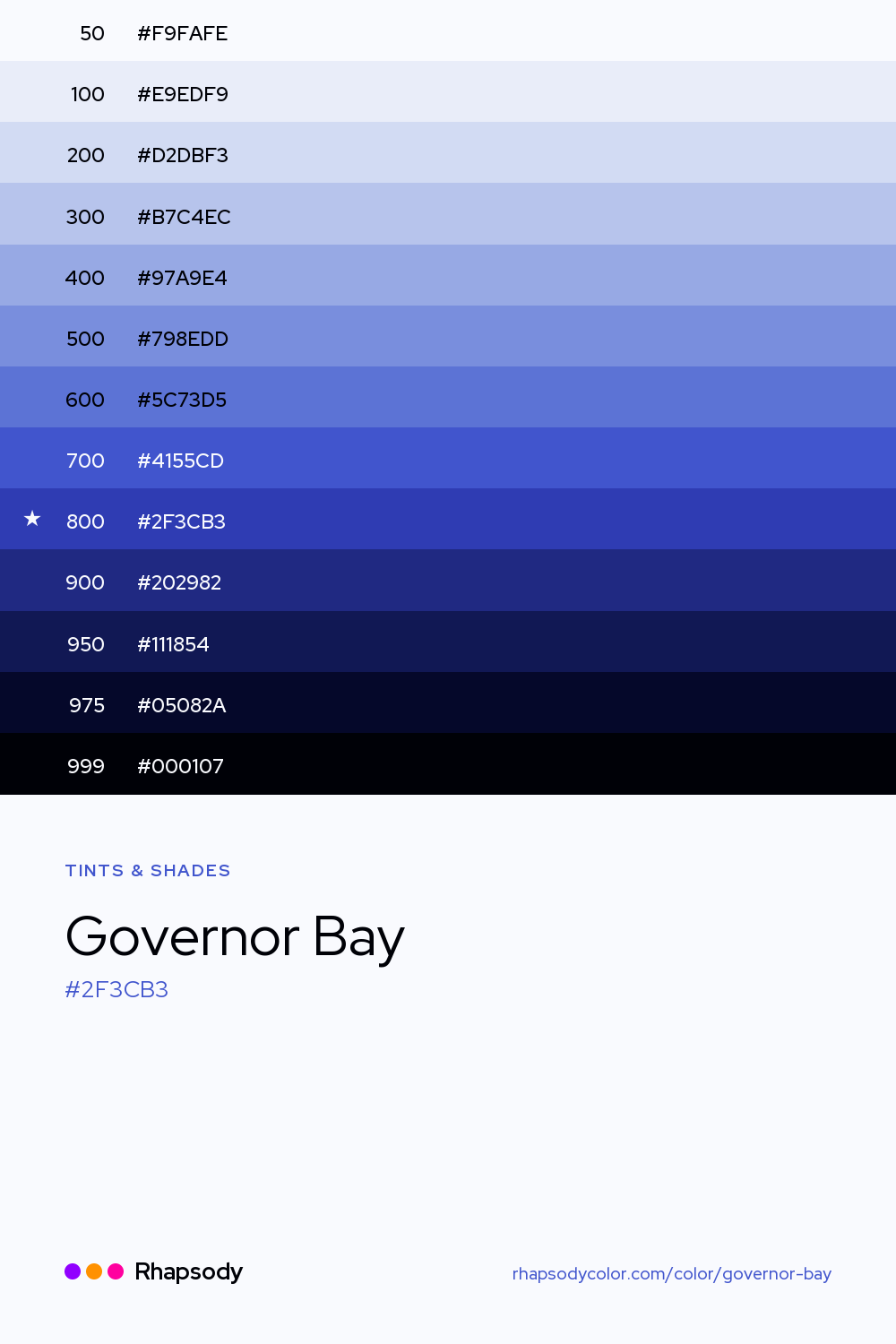 The full tonal scale of Governor Bay, 13 steps from light to dark with every hex, from Rhapsody