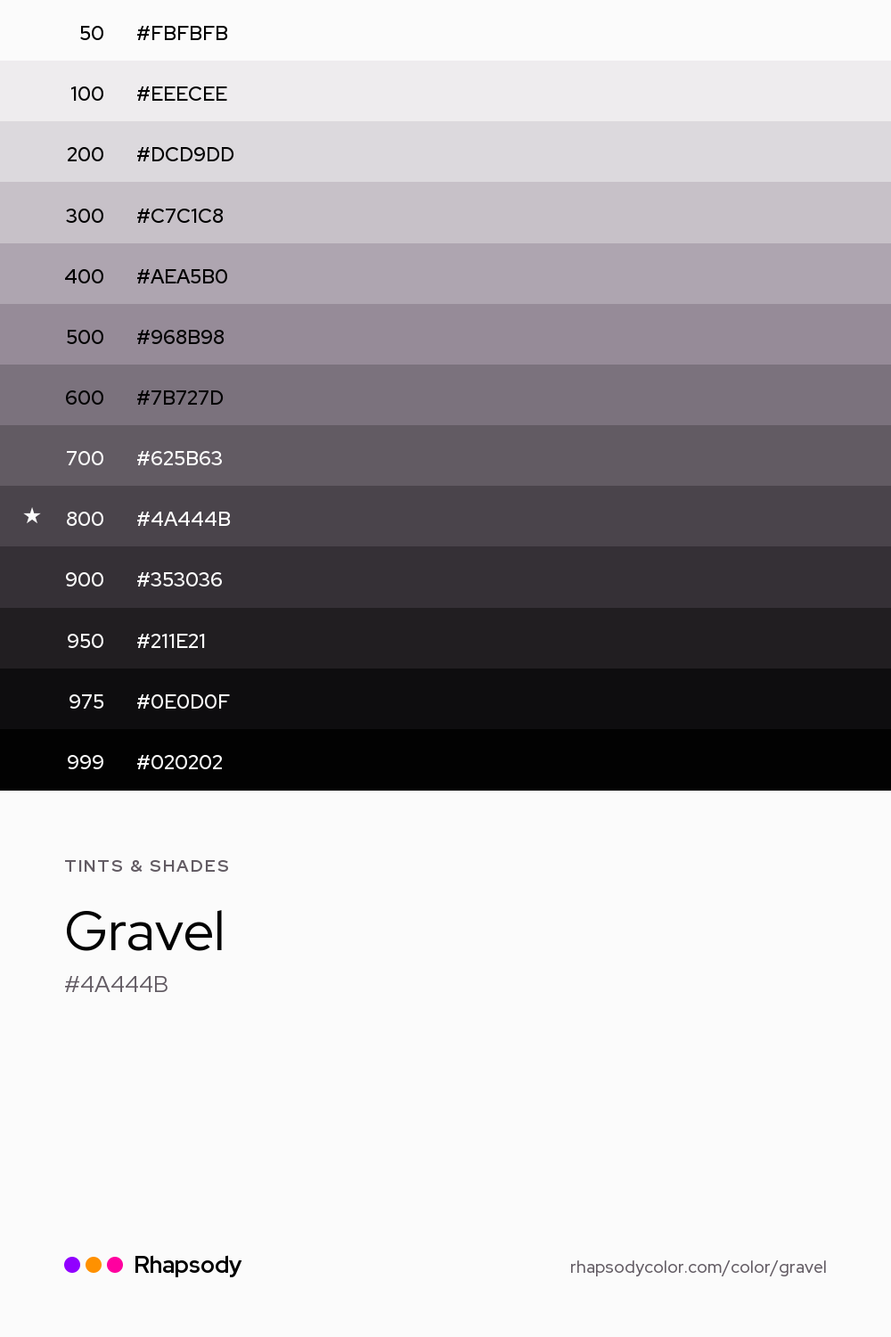 The full tonal scale of Gravel, 13 steps from light to dark with every hex, from Rhapsody
