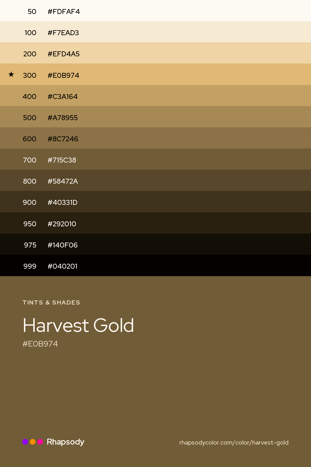 The full tonal scale of Harvest Gold, 13 steps from light to dark with every hex, from Rhapsody
