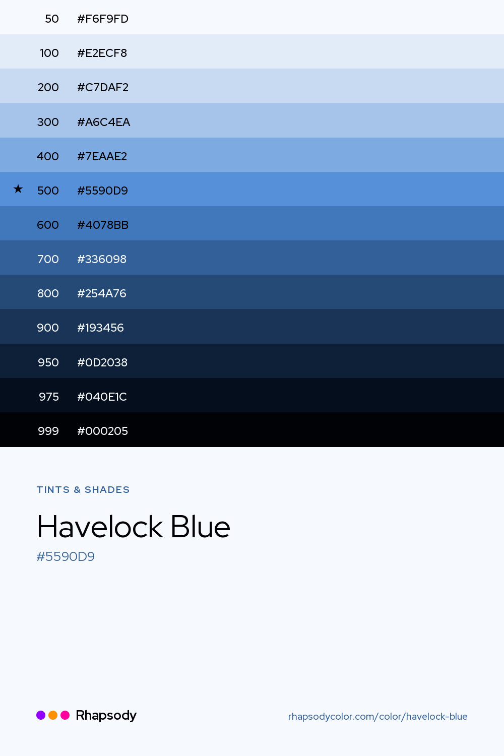 The full tonal scale of Havelock Blue, 13 steps from light to dark with every hex, from Rhapsody