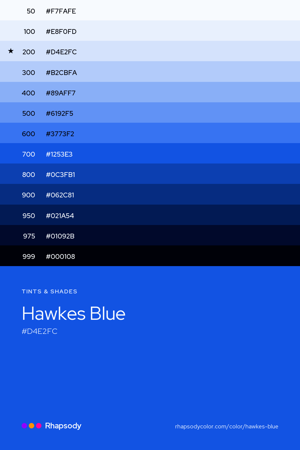 The full tonal scale of Hawkes Blue, 13 steps from light to dark with every hex, from Rhapsody