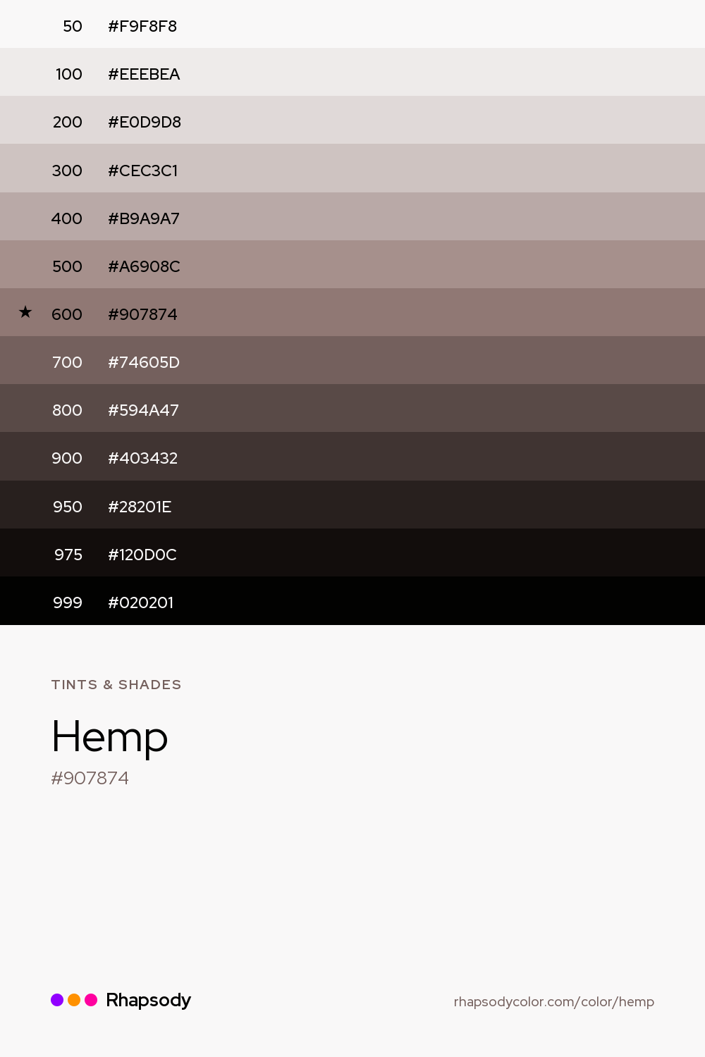 The full tonal scale of Hemp, 13 steps from light to dark with every hex, from Rhapsody