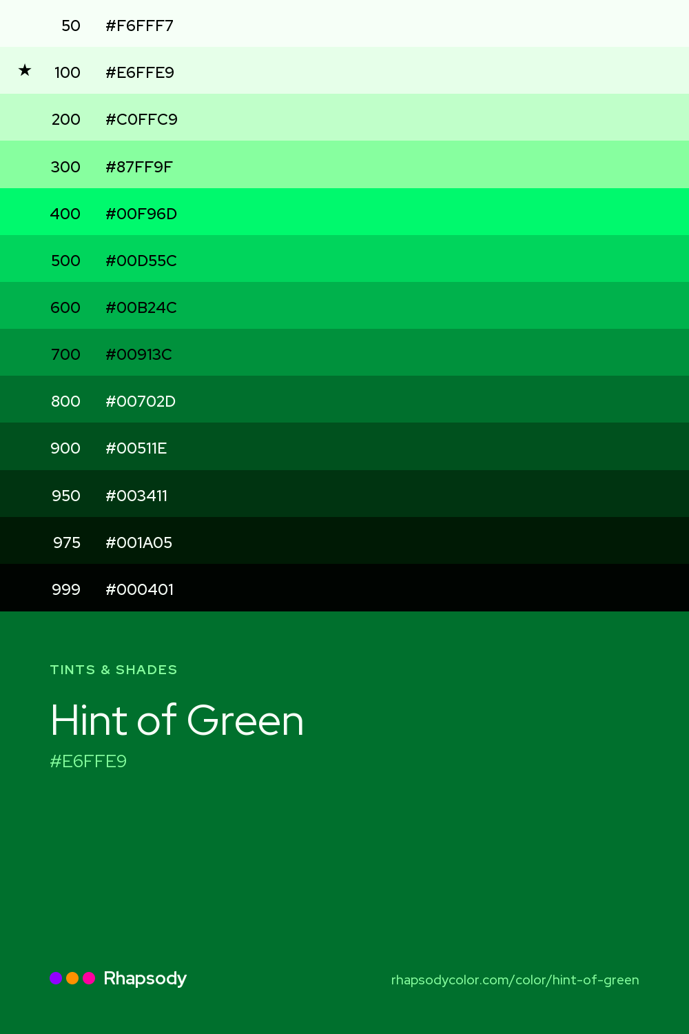 The full tonal scale of Hint Of Green, 13 steps from light to dark with every hex, from Rhapsody