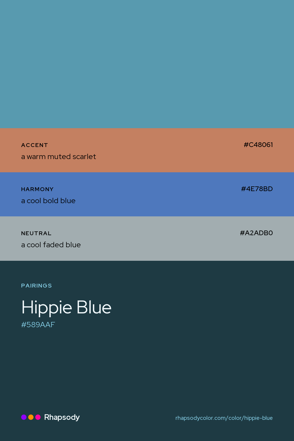 Hippie Blue paired with a warm muted scarlet #C48061, a cool bold blue #4E78BD, a cool faded blue #A2ADB0: hex values and roles, from Rhapsody