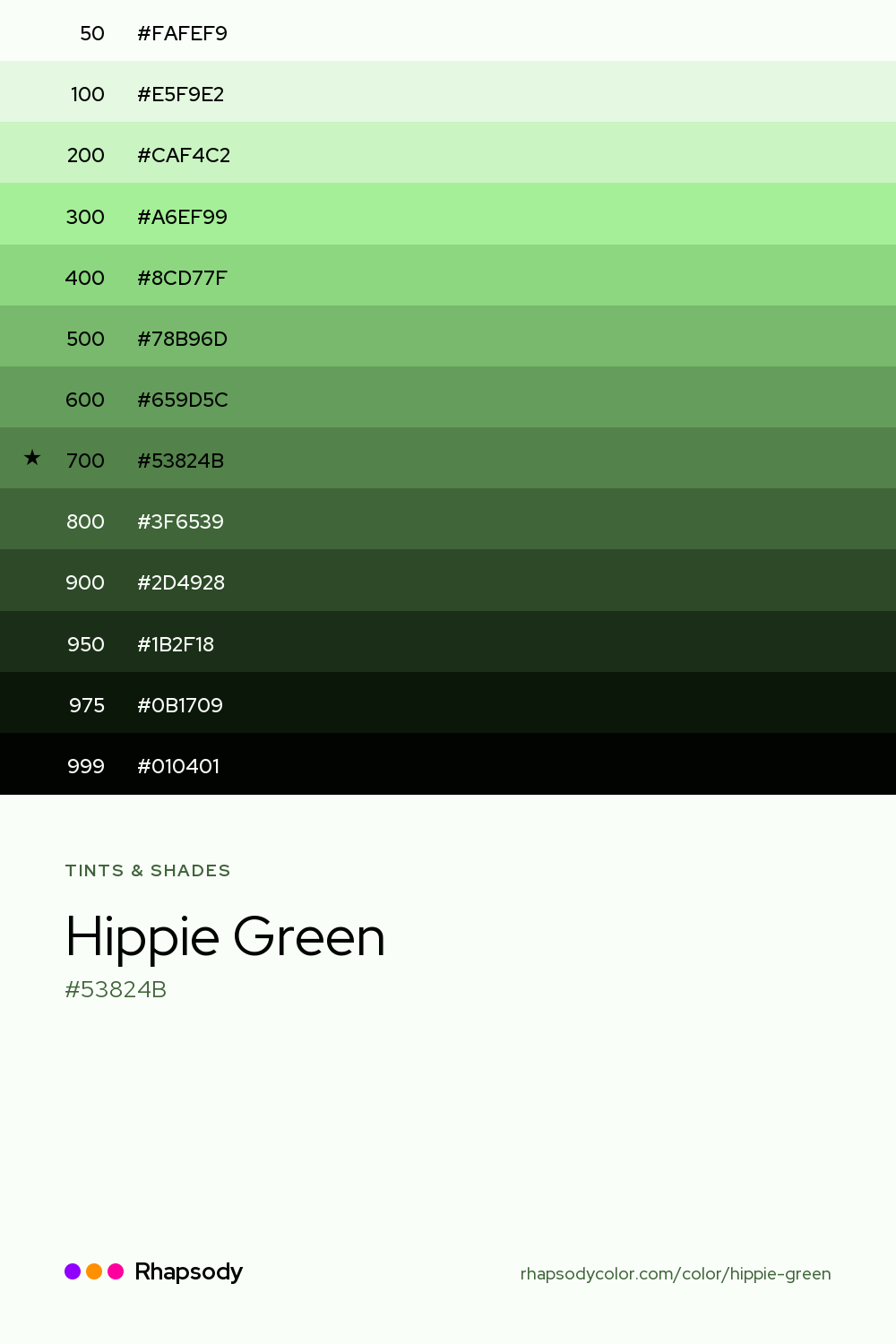 The full tonal scale of Hippie Green, 13 steps from light to dark with every hex, from Rhapsody