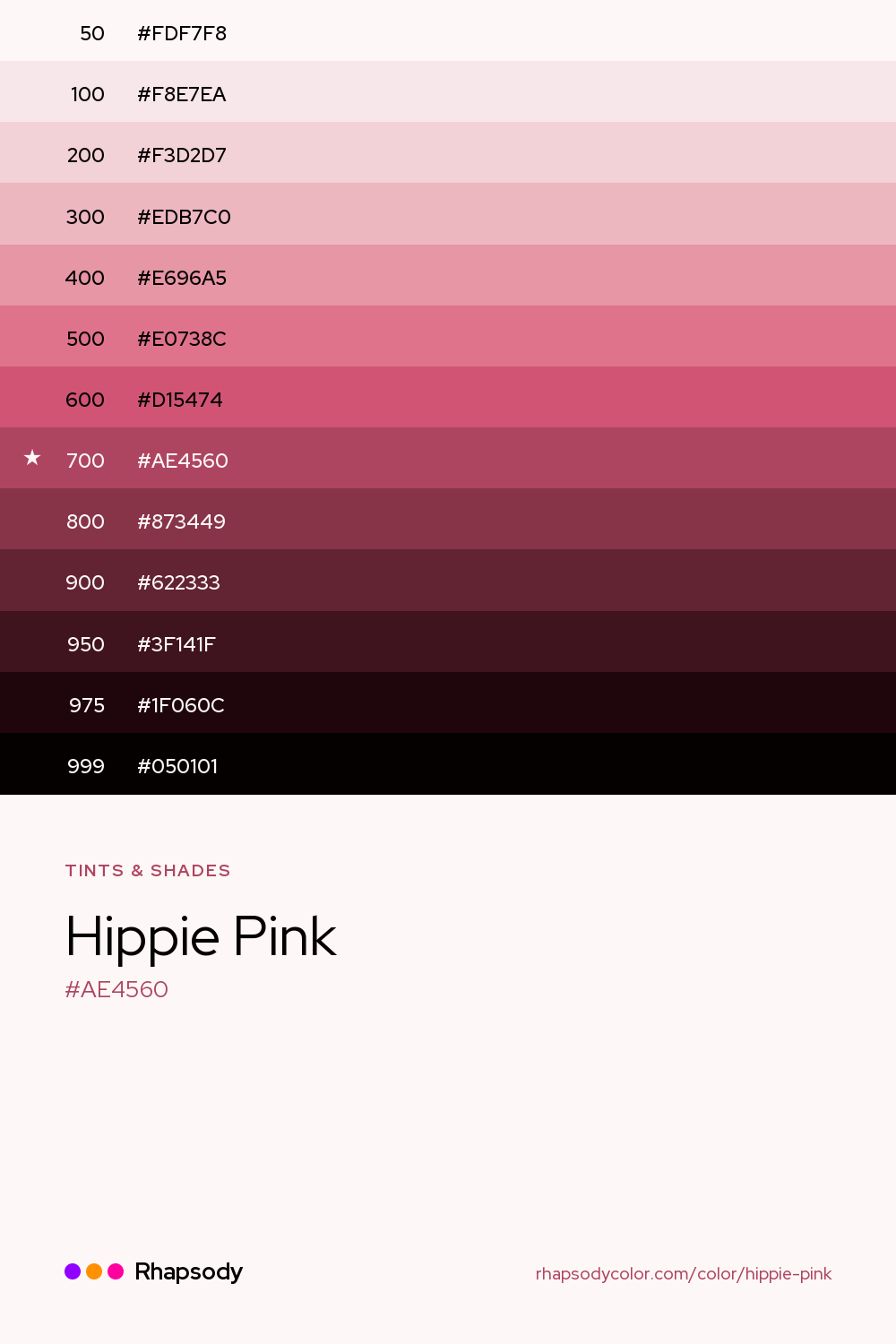 The full tonal scale of Hippie Pink, 13 steps from light to dark with every hex, from Rhapsody