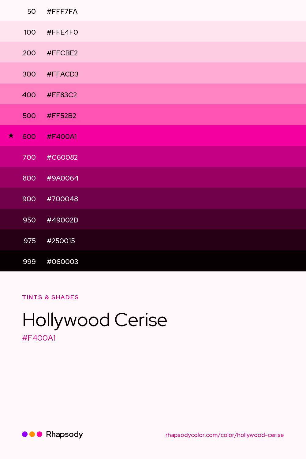 The full tonal scale of Hollywood Cerise, 13 steps from light to dark with every hex, from Rhapsody