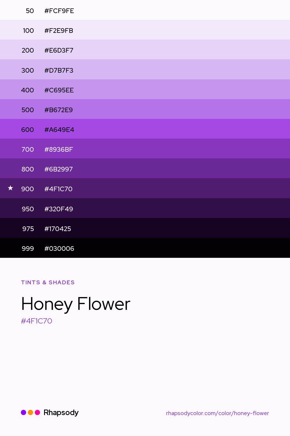 The full tonal scale of Honey Flower, 13 steps from light to dark with every hex, from Rhapsody