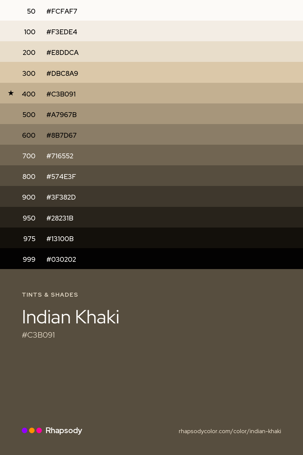 The full tonal scale of Indian Khaki, 13 steps from light to dark with every hex, from Rhapsody