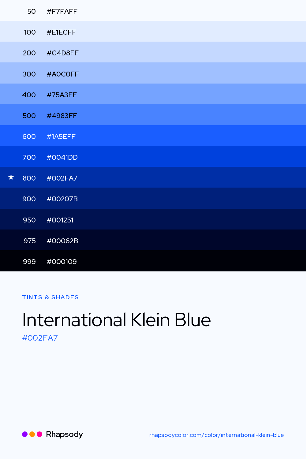The full tonal scale of International Klein Blue, 13 steps from light to dark with every hex, from Rhapsody