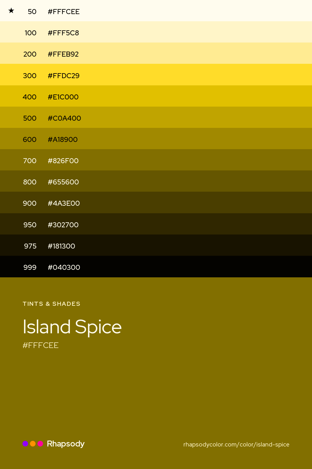 The full tonal scale of Island Spice, 13 steps from light to dark with every hex, from Rhapsody