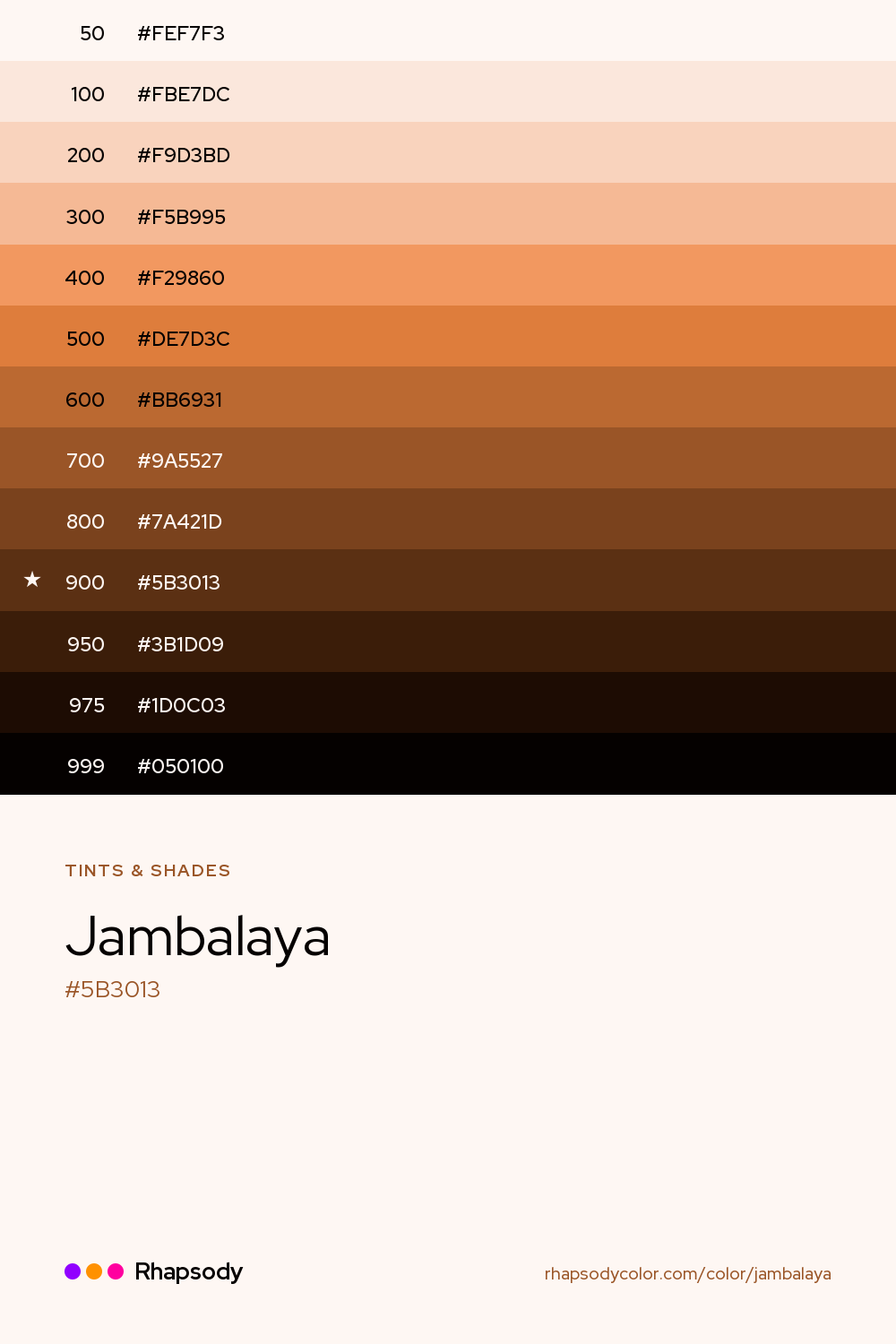 The full tonal scale of Jambalaya, 13 steps from light to dark with every hex, from Rhapsody