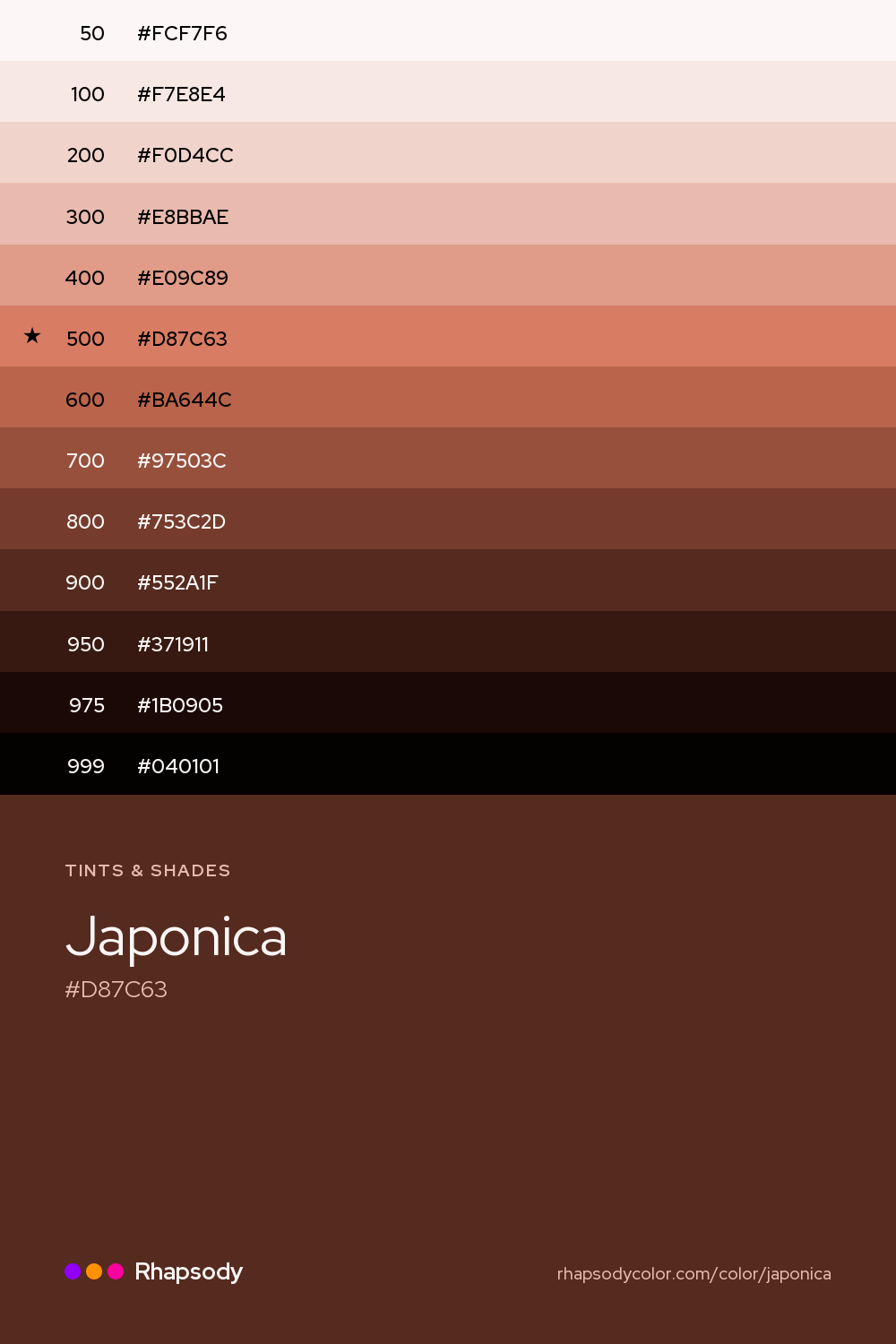 The full tonal scale of Japonica, 13 steps from light to dark with every hex, from Rhapsody