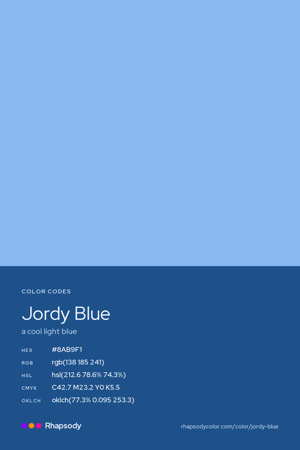 Jordy Blue color codes: hex #8AB9F1, RGB, HSL, CMYK, and OKLCH, from Rhapsody