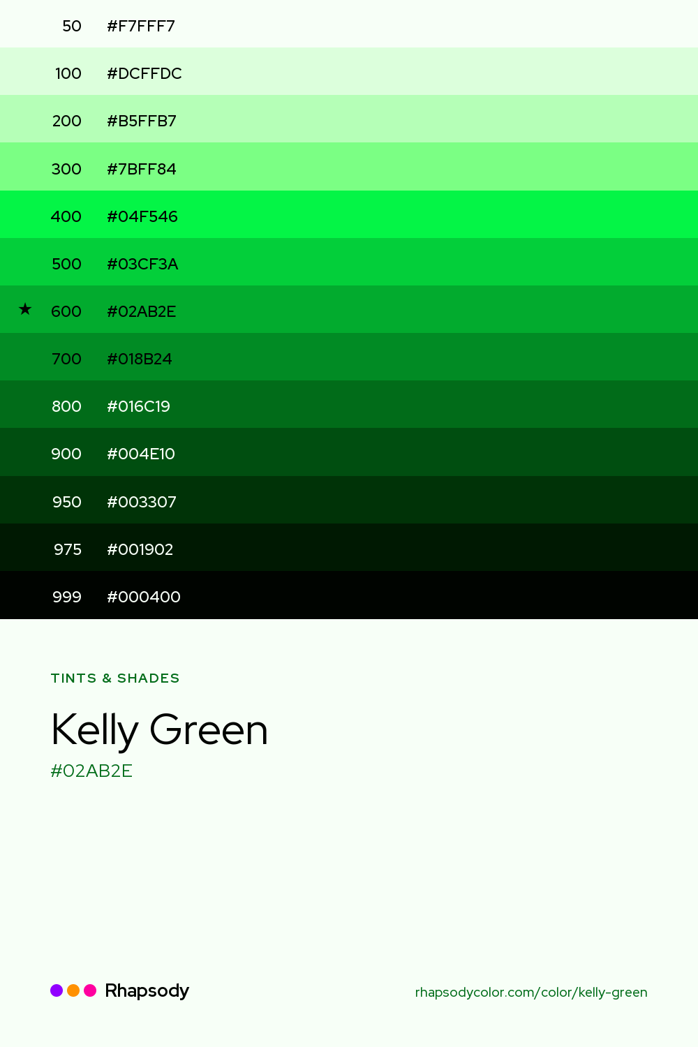 The full tonal scale of Kelly Green, 13 steps from light to dark with every hex, from Rhapsody