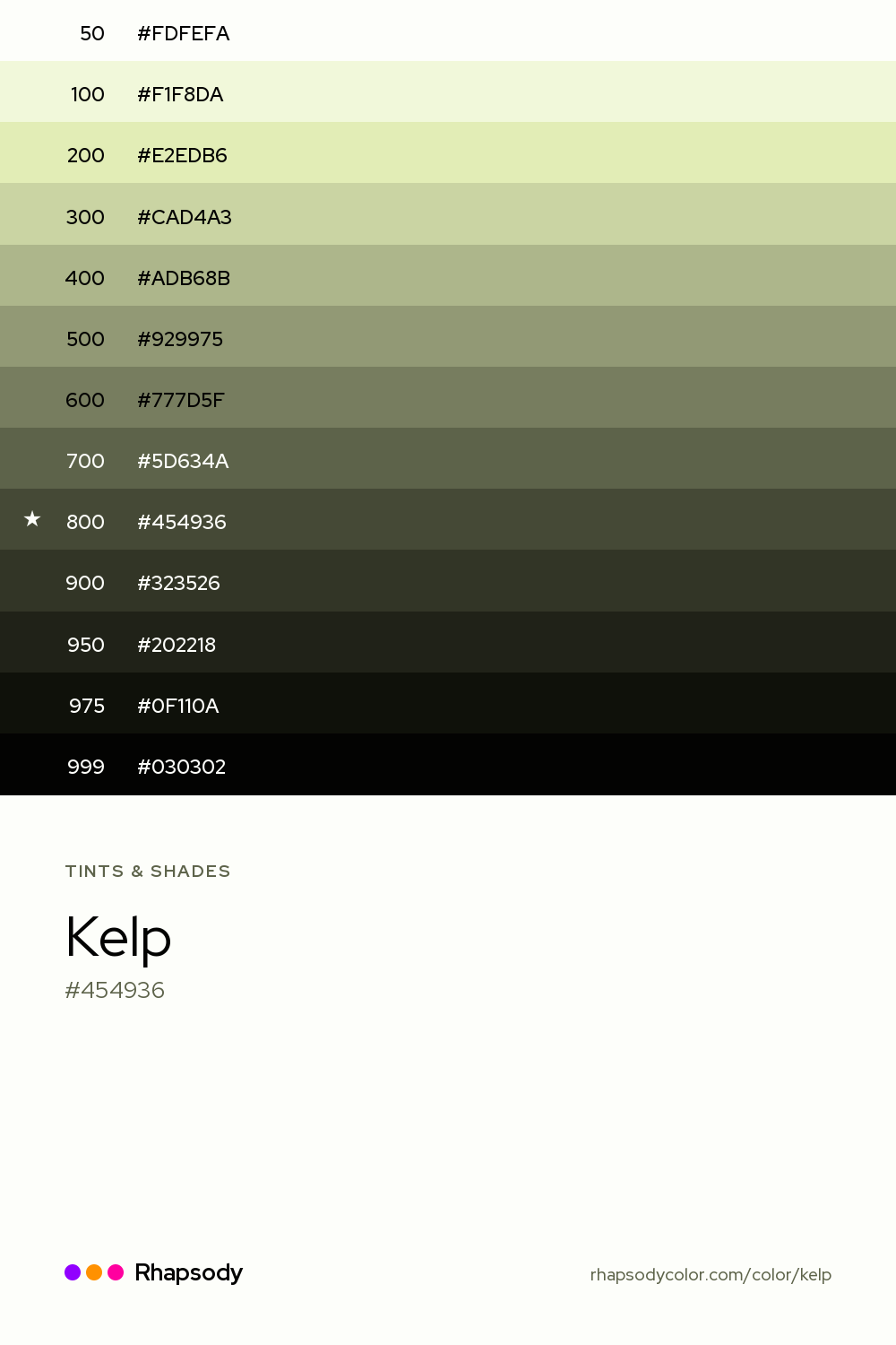 The full tonal scale of Kelp, 13 steps from light to dark with every hex, from Rhapsody