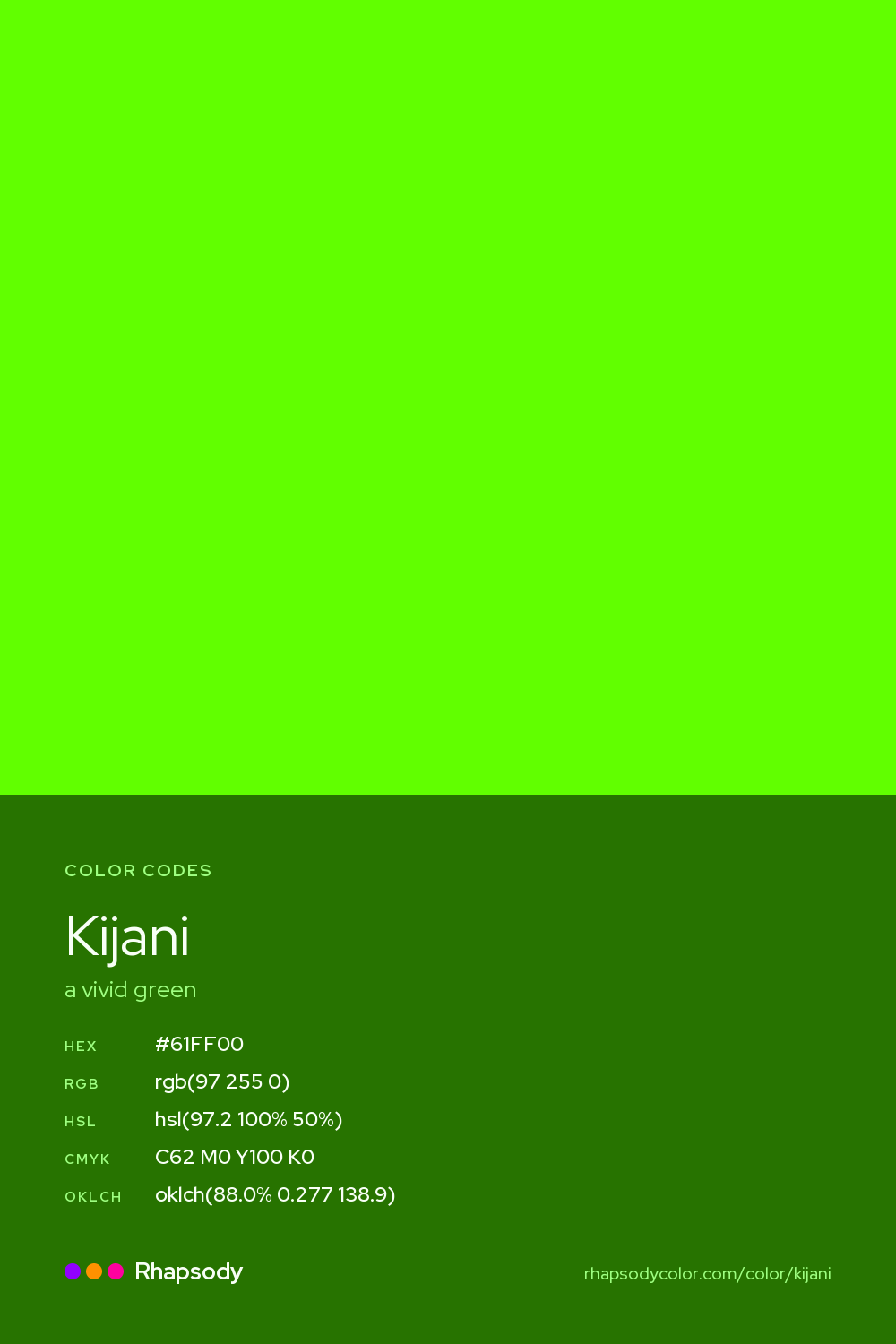 Kijani color codes: hex #61FF00, RGB, HSL, CMYK, and OKLCH, from Rhapsody