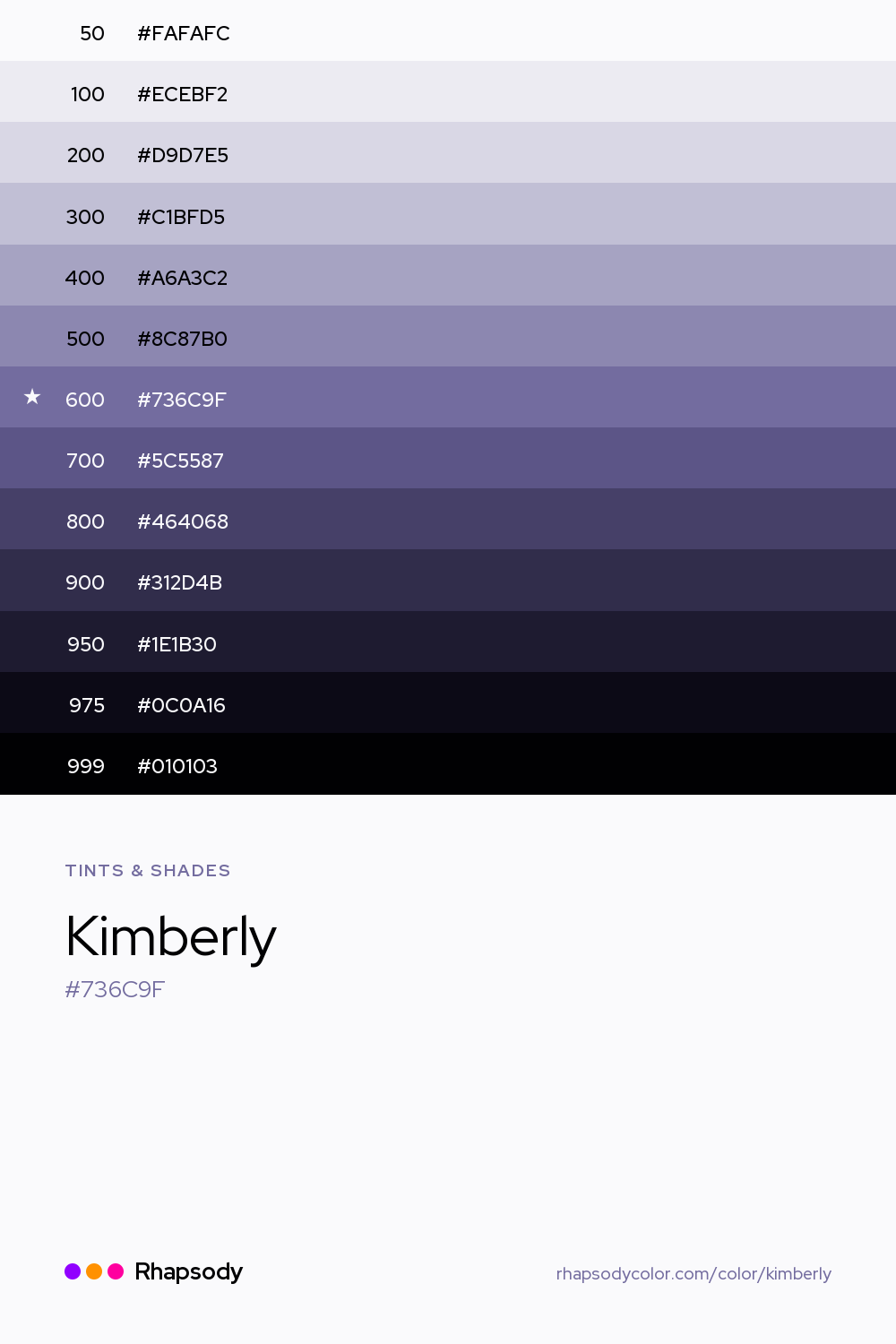 The full tonal scale of Kimberly, 13 steps from light to dark with every hex, from Rhapsody