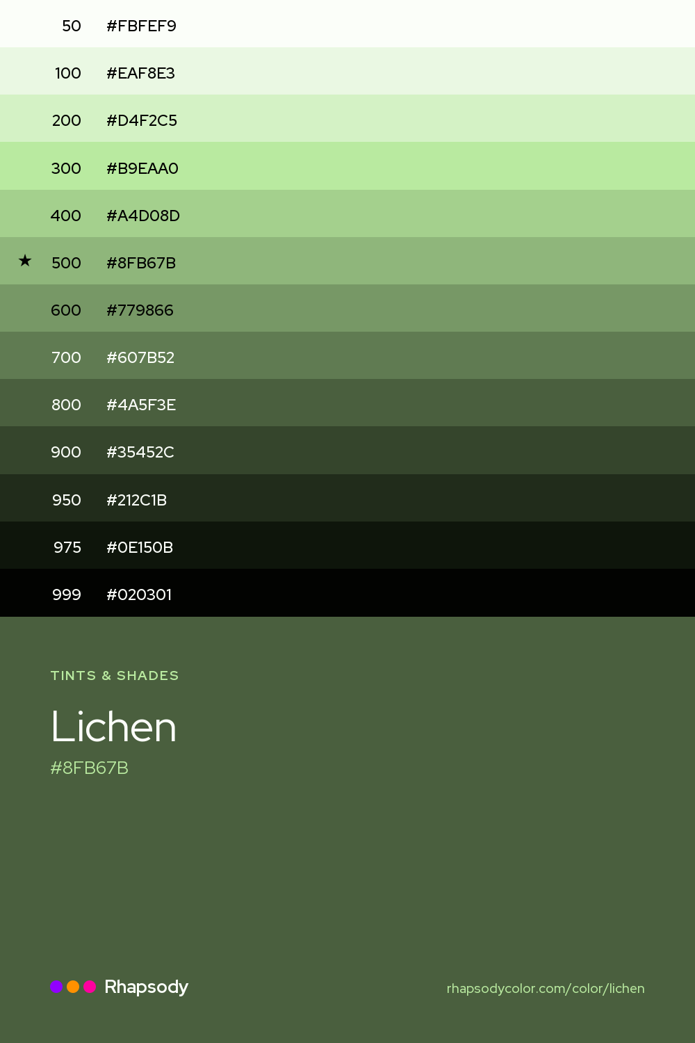 The full tonal scale of Lichen, 13 steps from light to dark with every hex, from Rhapsody