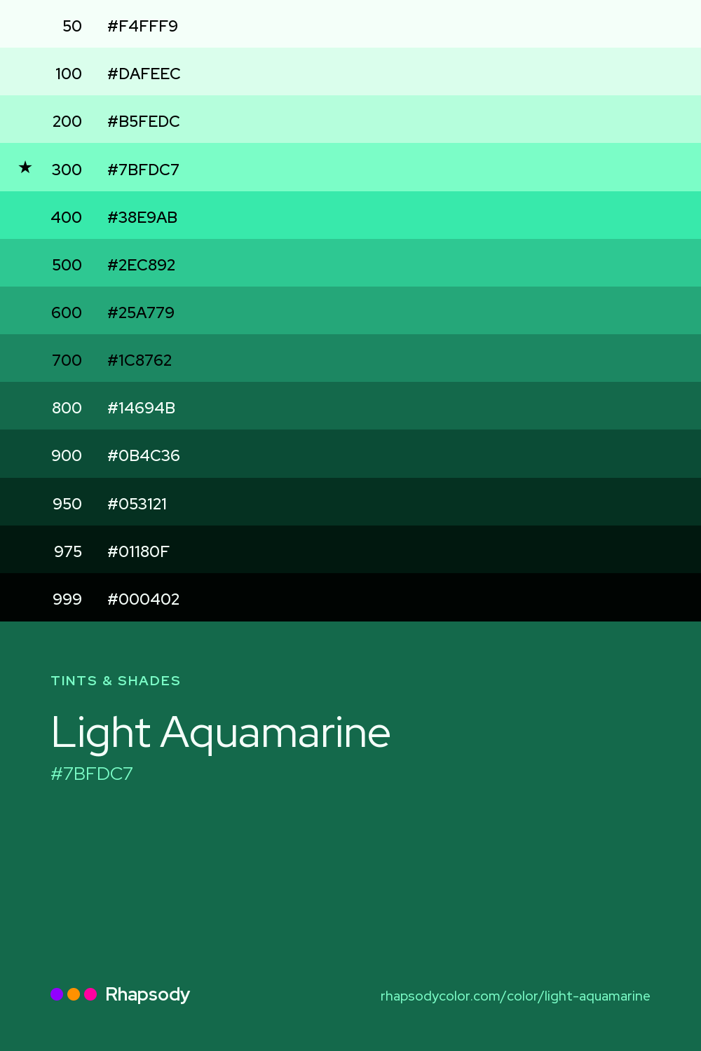 The full tonal scale of Light Aquamarine, 13 steps from light to dark with every hex, from Rhapsody